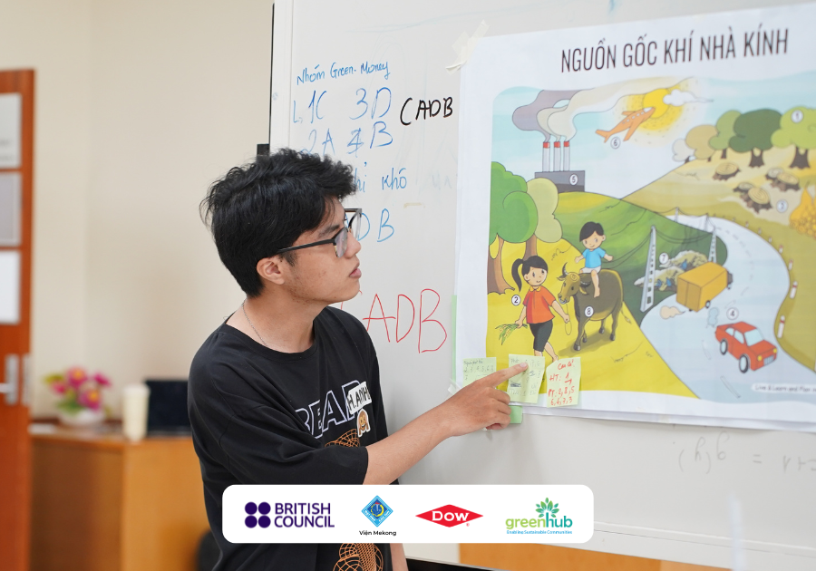 Cần Thơ: Tập huấn “Kỹ năng về Khí hậu – Hạt giống cho Chuyển đổi Xanh”