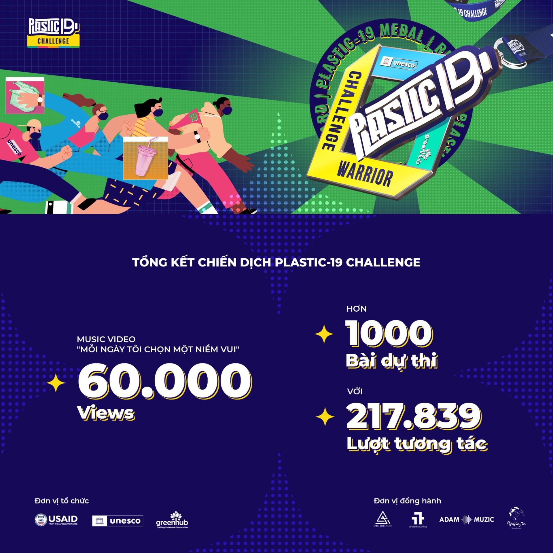 Chiến dịch Plastic-19 Challenge