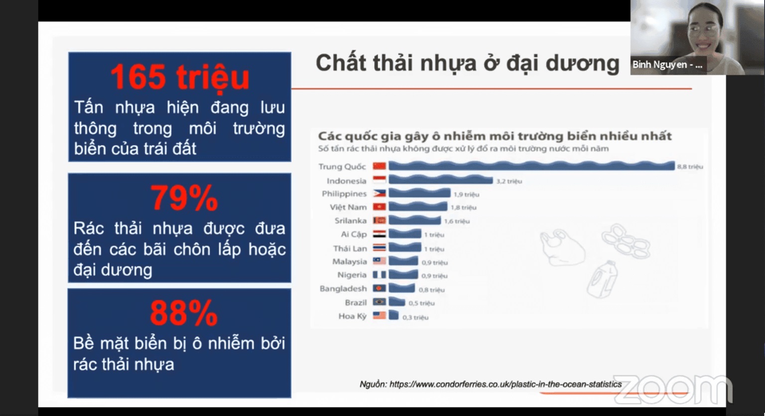 Chương tr&igrave;nh tập huấn: Truyền th&ocirc;ng vận động ch&iacute;nh s&aacute;ch về nhựa - ảnh hưởng đến sức khỏe.