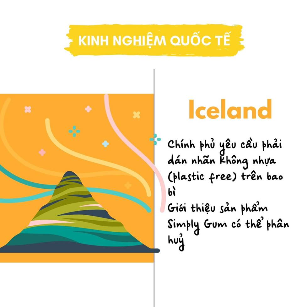 Phương ph&aacute;p giải quyết tại Iceland