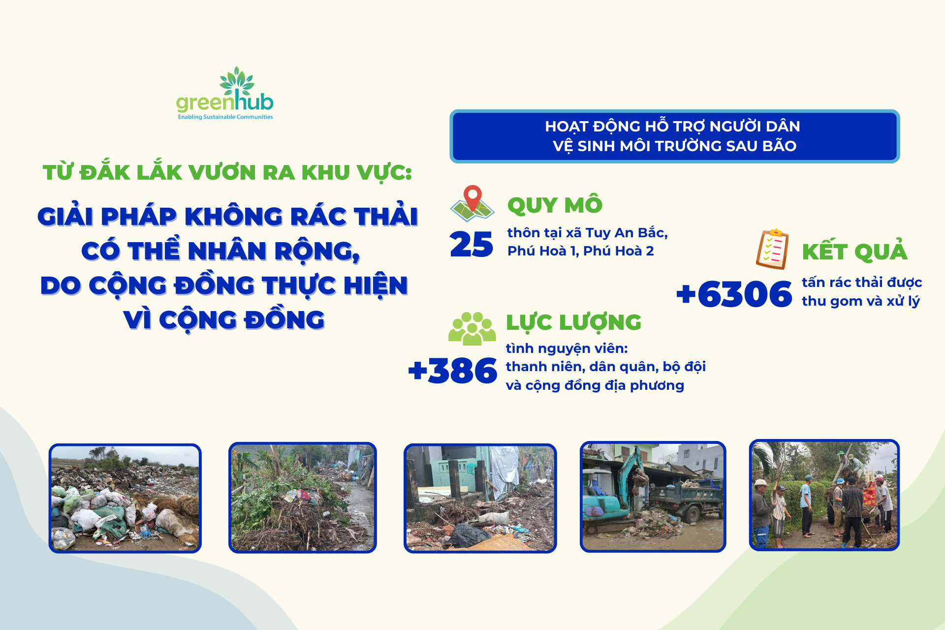 GreenHub phối hợp cùng cộng đồng hỗ trợ vệ sinh môi trường, khắc phục hậu quả sau thiên tai tại Đắk Lắk
