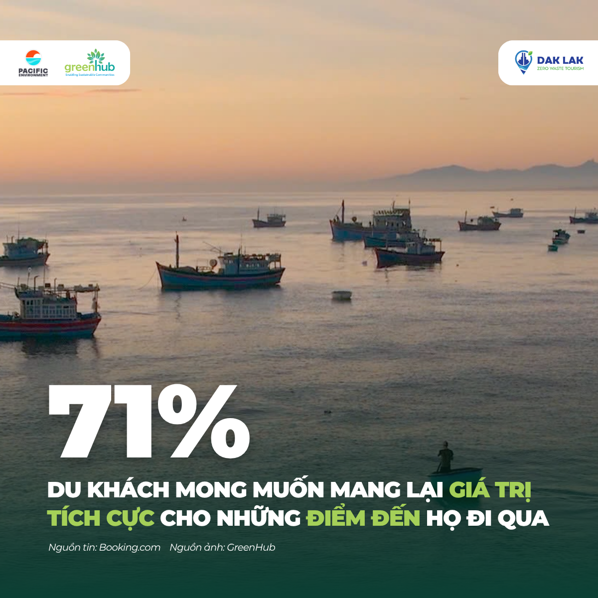 DU LỊCH XANH, DU LỊCH KHÔNG RÁC LIỆU CÓ “CẢN BƯỚC PHÁT TRIỂN” NGÀNH DU LỊCH?
