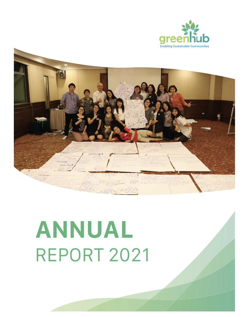 Báo cáo thường niên 2021