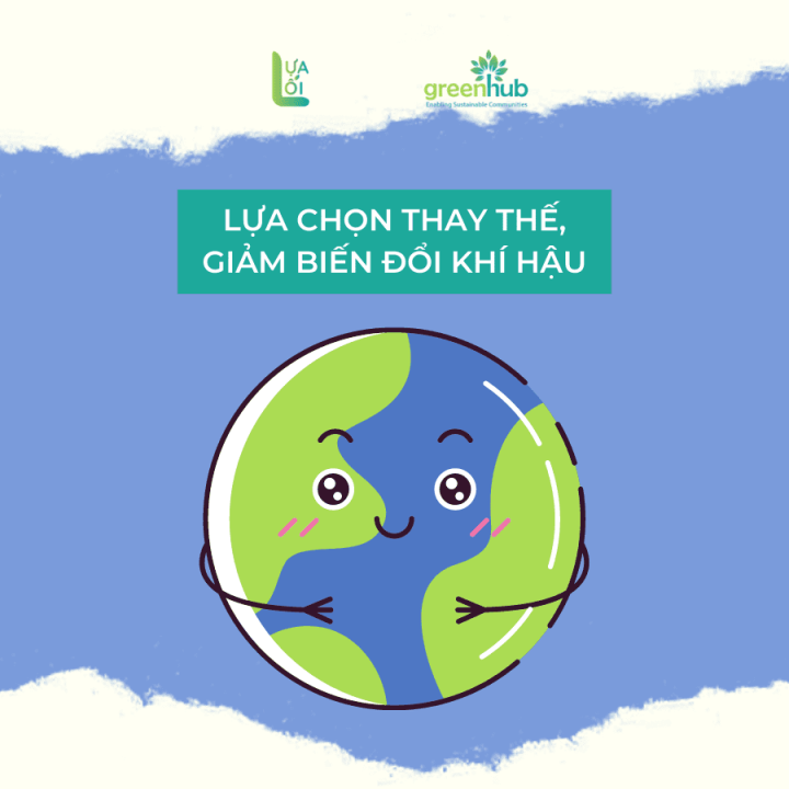 Lựa chọn thay thế, giảm biến đổi khí hậu