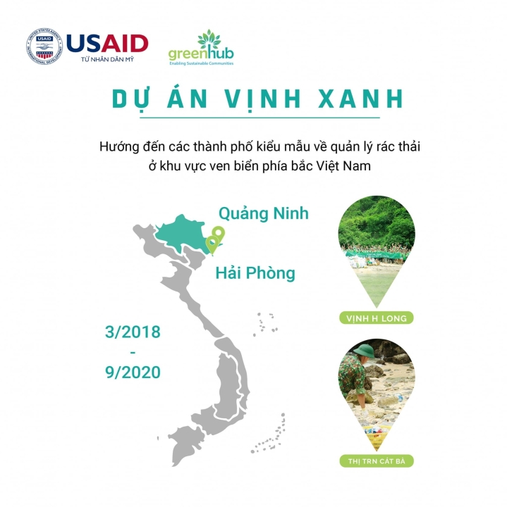 Dự án Vịnh Xanh: Hướng đến các thành phố kiểu mẫu về quản lý rác thải tại vùng ven biển Đông bắc Việt Nam