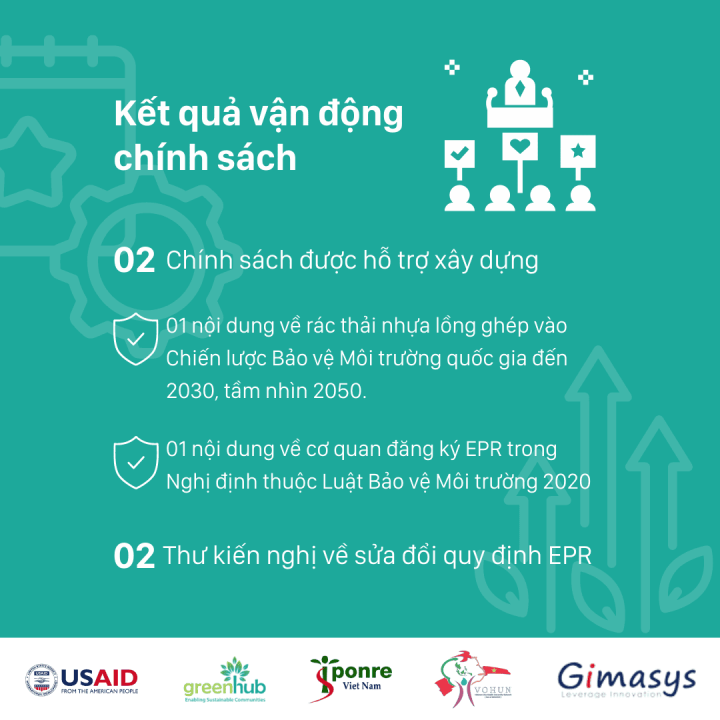 Hành trình năm 1 dự án LSPP - nền móng vững chắc nhằm 