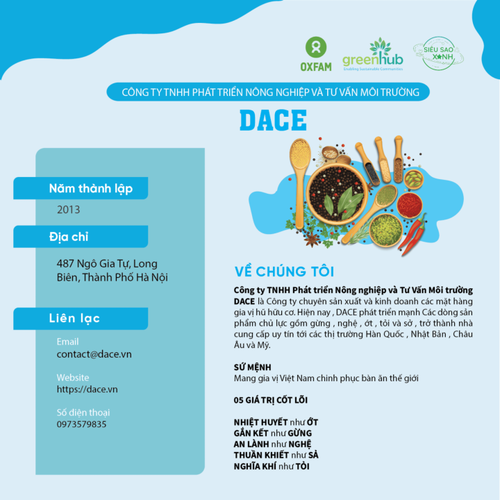 DOANH NGHIỆP XÃ HỘI DACE - QUÁN QUÂN CUỘC THI SIÊU SAO XANH 2021