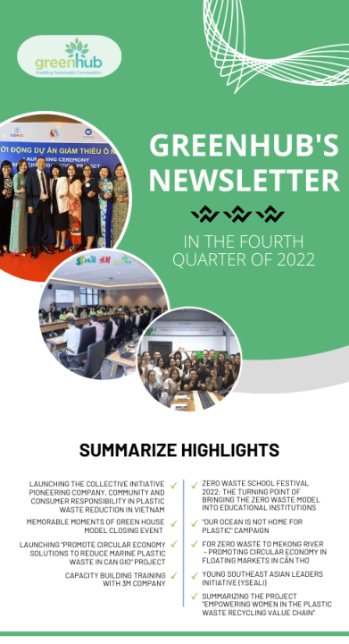 GREENHUB’S NEWSLETTER IN THE FOURTH QUARTER OF 2022
