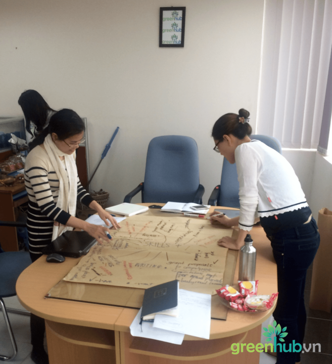 Building GreenHub’s Organizational Muscles