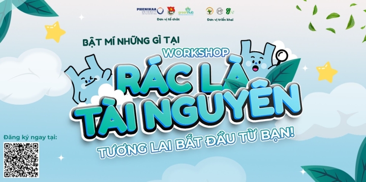 Giới thiệu tổng quan Workshop: 