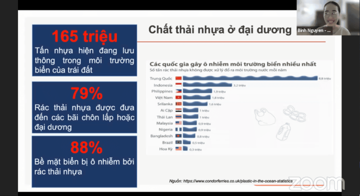 Chương trình tập huấn: Truyền thông vận động chính sách về nhựa - ảnh hưởng đến sức khỏe