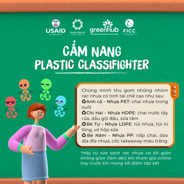 Hướng dẫn tham gia tuần lễ Plastic Classifight