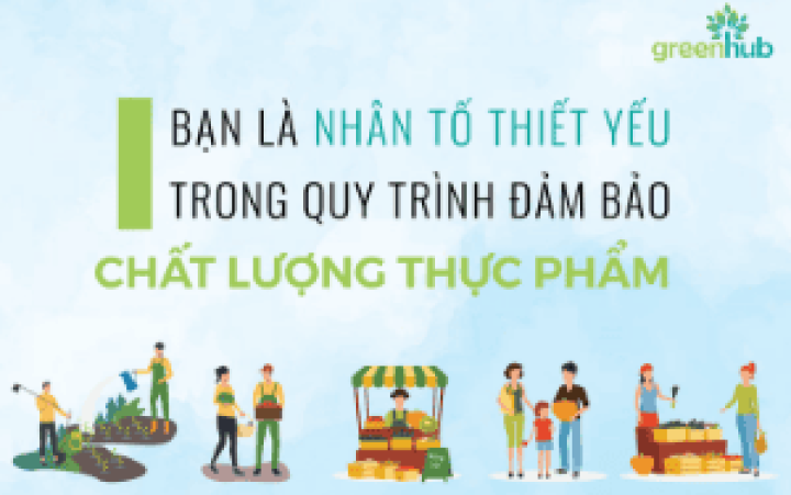 You are an essential factor in the quality assurance process