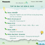 TOP 50 SÁNG KIẾN TIÊU BIỂU – CHƯƠNG TRÌNH ĐẠI SỨ GEN G 2025