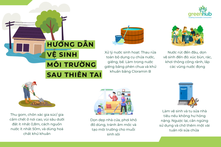 HƯỚNG DẪN VỆ SINH MÔI TRƯỜNG SAU THIÊN TAI