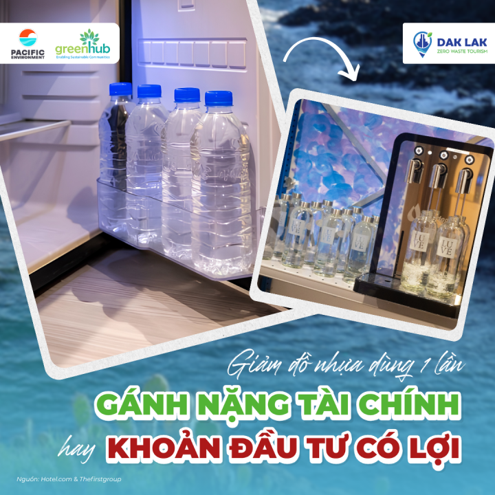 💰GIẢM ĐỒ NHỰA DÙNG 1 LẦN TRONG CÁC CƠ SỞ KINH DOANH: GÁNH NẶNG TÀI CHÍNH HAY MỘT KHOẢN ĐẦU TƯ CÓ LỢI?