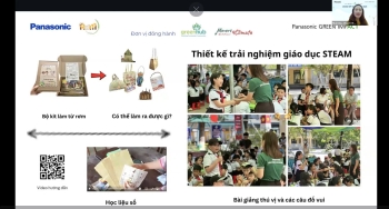 Chung kết Đại sứ Gen G 2025 – Tuần hòan xanh, giảm nhanh carbon!